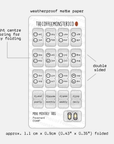 Mini Monthly Tabs - Emotis