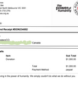 Australia Fundraiser Sampler - TheCoffeeMonsterzCo
