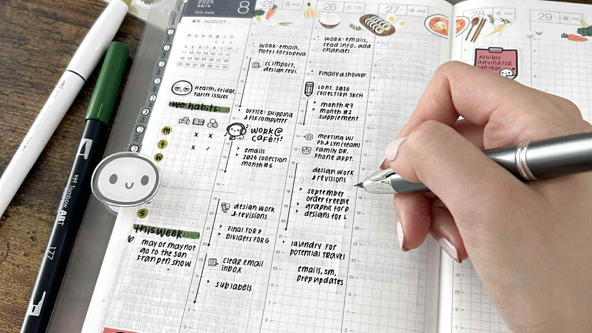 Helen's Planning System