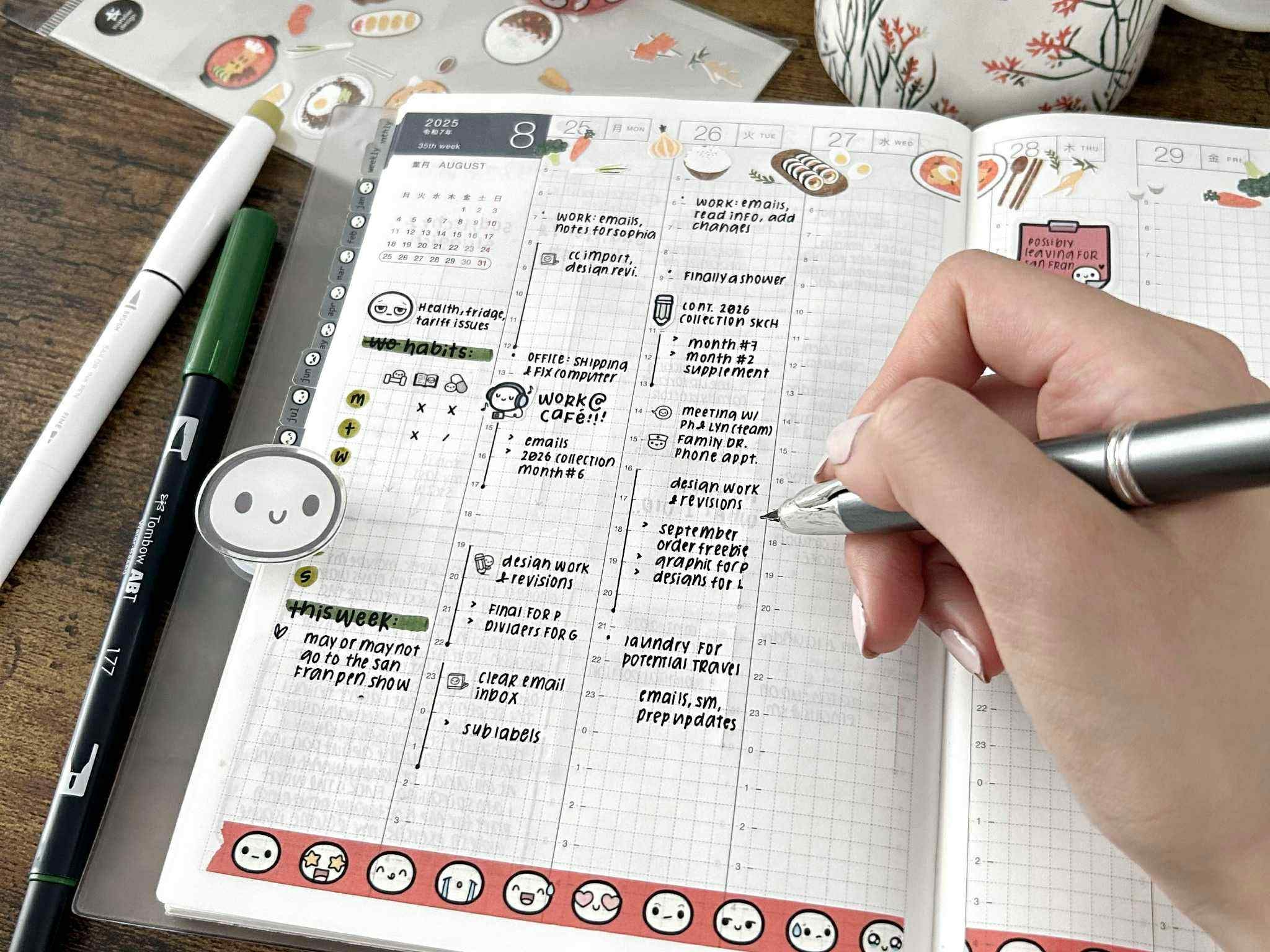 Helen's Planning System