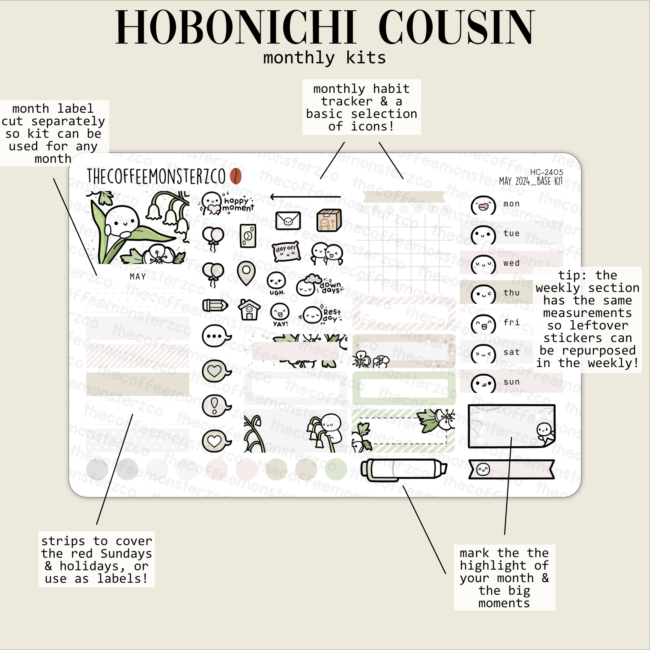 2024 Hobonichi Cousin Monthly Kits - Part 1
