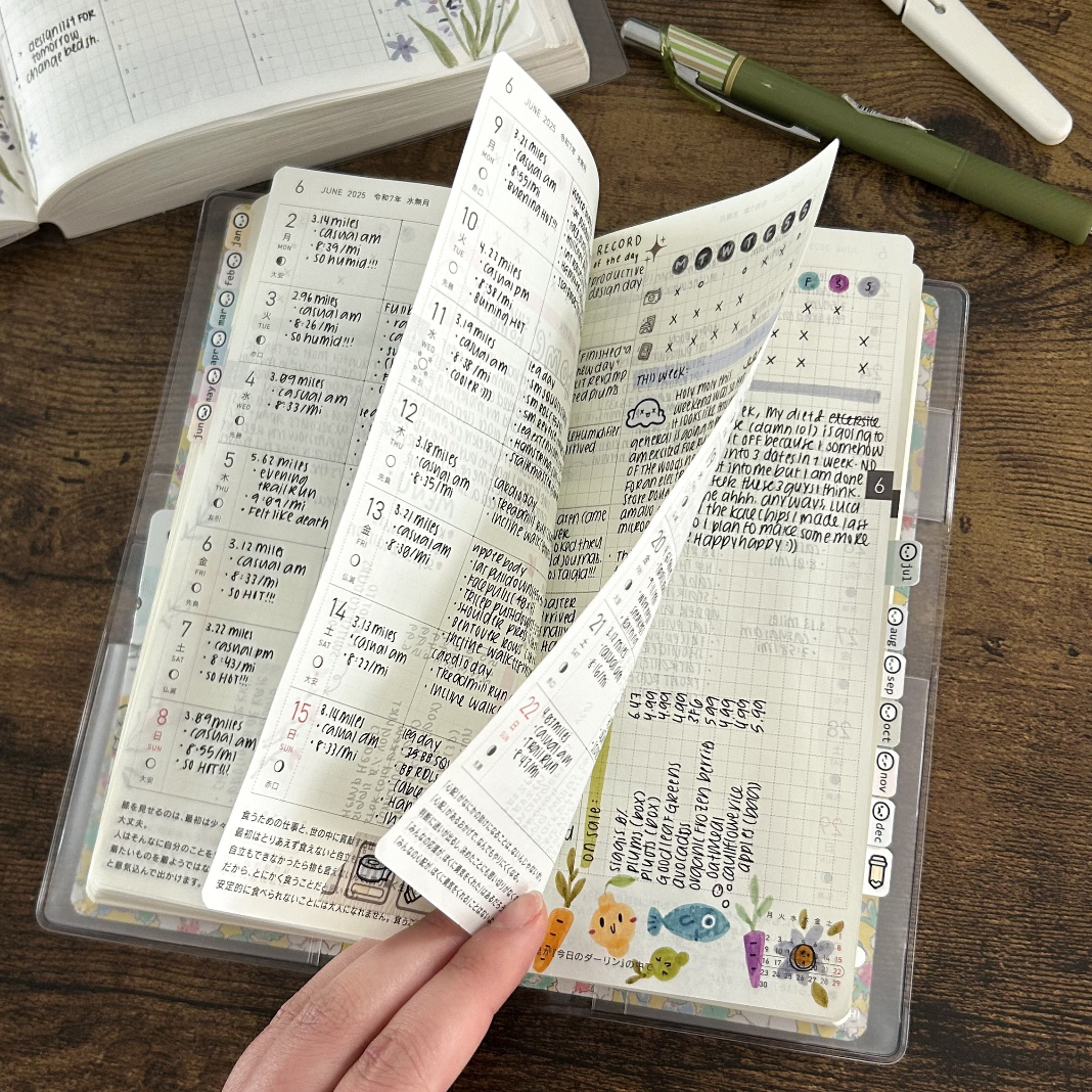 Hobonichi Weeks