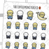 Minion Emotis - TheCoffeeMonsterzCo