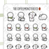 Snoopy Emotis - TheCoffeeMonsterzCo